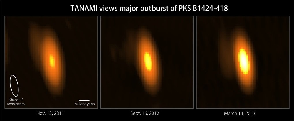 Ilustración 1 - Radioimágenes del blázar PKS B1424-418 obtenidas mediante la técnica conocida como VLBI.  El brillo aumentó en un factor 4, el cambio más importante observado en todas las fuentes del programa TANAMI.  © TANAMI