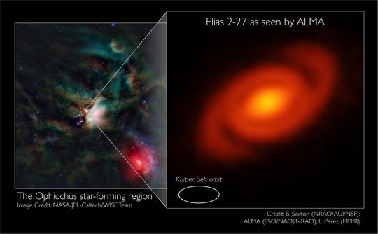 La imagen infrarroja de la región de formación de estrellas Rho Ophiuchi a una distancia de 450 años luz (izquierda).  La imagen de la derecha muestra la emisión de polvo térmica del disco protoplanetario que rodea a la estrella joven Elias 2-27.