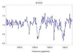 Two spectral lines of the SH molecule (mercapto radical) are detected in absorption towards W49 around 1383 GHz (217 microns), with lines of other gas constituent along the line of sight and within W49. SH is important for the investigation of sulfur chemistry in the interstellar medium.