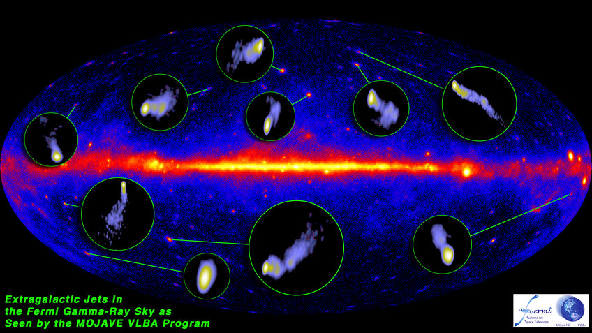 Radio Astronomy / VLBI
