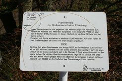 Planetary Walk at Effelsberg: Station "Earth".