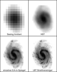Simulation der Beobachtung einer fernen Galaxie. Sie zeigt, welche Verbesserungen in der Bildqualität man vom Large Binocular Telescope (LBT) im Vergleich zu atmosphärisch gestörten (seeing-limitierten) Beobachtungen und Hubble-Beobachtungen erwartet.
