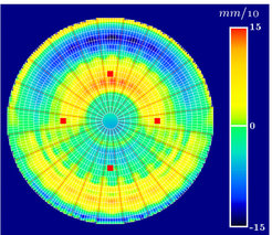 Oberflächengenauigkeit des 100-m-Hauptspiegels des Radioteleskops Effelsberg bei 70 Grad Höhe über dem Horizont. Die Abweichungen liegen im Mittel unter 0,3 mm; es treten Extremwerte bis +- 1,5 mm auf.