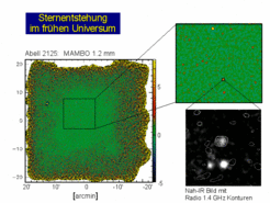 Sehr massereiche und infrarot-helle Galaxien sind auf dieser bislang größten empfindlichen Bolometer-Aufnahme einer Himmelsregion als helle Punkte zu erkennen. In einer optischen Aufnahme mit dem 10-Meter Keck-Teleskop (rechts unten) ist eines dieser Objekte nur als recht unscheinbare Galaxie zu erkennen.