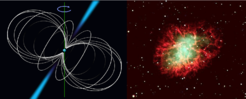 Links: Das Modell eines Pulsars; Rechts: Der Krebsnebel, in dessen Zentrum sich ein Pulsar befindet.