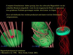 Mit Hilfe von Computer-Simulationen konnte man die Entstehung von Jets darstellen: Der Protostern hat ein schwaches Magnetfeld (Bild 1), das bei der Rotation mitgedreht wird (Bild 2). Irgendwann ist der Druck so stark, dass geladene Teilchen diesen Linien folgen, die an zwei Polen vom Protostern weggehen (Bild 3). So entstehen zwei Jets: zwei Pole – zwei Jets.