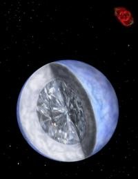 Weißer Zwerg: Kohlenstoff unter hohem Druck und Temperatur kennen wir als Diamant. Ein Diamant von Erdgröße?