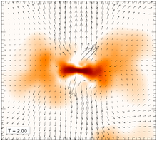 Aus dem Halo entwickelt sich eine Galaxie.(Quelle: Volker Springel: Die Geschichte kosmischer Sternentstehung: Max-Planck-Institut für Astrophysik)