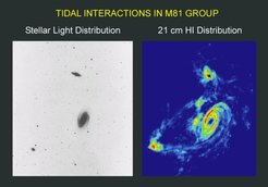 Quelle: Yun et al., Nature 1994 (NRAO / AUI / NSF)