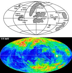 Quellen: S. Snowden et al. 1995, ApJ 454, 643 (Fachartikel in "The Astrophysical Journal") und MPE Garching (ROSAT 0,25 keV).