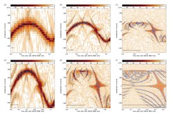 The search for binary systems is difficult and requires sophisticated and novel algorithms, to analyse the data optimally.