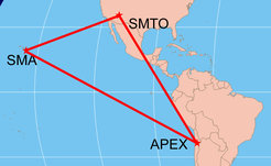 Positions of the Telescopes in the 1.3 mm VLBI experiment: The baseline length from Chile (APEX) to Hawaii (SMA) is 9447 km, from Chile to Arizona (SMT) 7174 km, and from Arizona to Hawaii 4627 km.