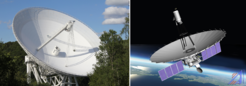 A strong duo: The 100-m radio telescope in Bad Münstereifel-Effelsberg and the 10-m spacecraft telescope of the RadioAstron project on Spektr-R