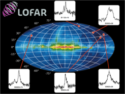 Its unique design allows LOFAR to simultaneously detect radio emission from different directions. This image was obtained with LOFAR by simultaneously observing five pulsars distributed across the whole sky.