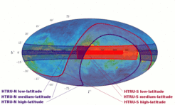 Die „High-Time-Resolution-Universe” (HTRU) Durchmusterung tastet den gesamten nördlichen Himmel mit dem Effelsberger 100-m-Teleskop ab und den gesamten südlichen Himmel mit dem Parkes 64-m-Teleskop in Australien. Die Durchmusterung ist in drei Bereiche aufgeteilt, für niedrige, mittlere und hohe Galaktische Breiten, die mit jeweils unterschiedlich langen Integrations-Zeiten beobachtet werden.