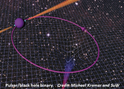 pulsar in binary system