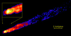 Der innere Jet der Radiogalaxie M87 im Virgohaufen. Die räumliche Auflösung dieses Falschfarben-Radiobildes, aufgenommen mit dem VLBA bei 2cm Wellenlänge, beträgt ungefähr eine Millibogensekunde - fünfzig-mal besser als das Hubble Space-Teleskop im optischen Wellenlängenbereich. Der Dynamikbereich ist besser als 15.000 zu 1. Dieses Radiobild ist beispiellos in seiner Kombination von empfindlichkeit und räumlicher Auflösung. Die lineare Auflösung beträgt ca. drei Lichtmonate. Das detaillierte Radiobild zeigt einen randhellen Jet und einen schwachen Gegenjet.