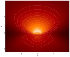 Strahlungstransport-Modellierung eines klumpigen Torus für einen Neigungswinkel der Torusachse zur Beobachtungsrichtung von 55 Grad. Das Bild zeigt die Intensitätsverteilung als Funktion des Ortes in Vielfachen des Staub-Sublimationsradius. Die hellste Region ist die beleuchtete Torus-Innenwand.
