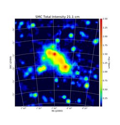 Total Intensity at 21.1 cm (1.42 GHz), Parkes, Resolution 15', Haynes et al. 1986