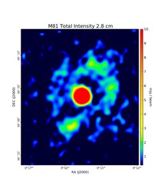 Total Intensity at 2.8 cm (10.55 GHz), Effelsberg, Resolution 75'', Beck et al. 1985