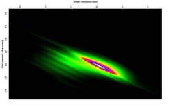 Radio emission from BL Lacertae imaged with RadioAstron at 1.3 cm wavelength at a record angular resolution of 21 microarcseconds. The highly extended orbit of the space radio telescope results in directional dependence of angular resolution, which leads to the apparent elliptical shape of structural details in the image.