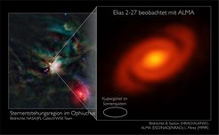 Infrarotbild des Rho-Ophiuchi-Sternentstehungsgebiets in ca. 450 Lichtjahren Entfernung (links).Das rechte Bild zeigt thermische Staubstrahlung von der protoplanetaren Scheibe, die den jungen Stern Elias 2-27 umgibt.