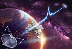 Künstlerische Darstellung der im Rahmen des Europäischen VLBI-Netzwerks (EVN) genutzten Radioteleskope zur Beobachtung der Radioquelle FRB 121102.