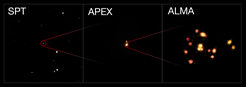 Montage with three views of the observations of SPT 2349, a distant group of interacting and merging galaxies in the early Universe. The left image is a wide view from the South Pole Telescope that reveals just a bright spot. The central view is from Atacama Pathfinder Experiment (APEX) that reveals more details. The right picture is from the Atacama Large Millimeter/submillimeter Array (ALMA) and shows that the object is actually a group of 14 merging galaxies in the process of forming a galaxy cluster.