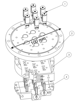 Schematic of the mixer assembly. The mixers including the corrugated horn antenna are shown at the top. At the bottom the magnet block to suppress the DC-Josephson current is schown.