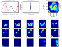 Pipeline processed channel maps of M16 ALMA single dish data.