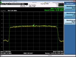 Abb.5 - Bandpass 4-8 GHz direkt aufbereitet mit GainEQ.