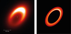 The reconstructed image of the dusty disk (left) around the young star HD 163296, derived from the MATISSE observations. The false-colour image shows the thermal radiation from the disk at infrared wavelengths. The observations revealed a strong asymmetry which presents itself as a bright clump located at the upper right part in the image. A vortex concentrating material in a horseshoe-shaped region in the inner disk (to the right) could be causing this asymmetry. It orbits the central star at a distance similar to that of Mercury revolving around the Sun.