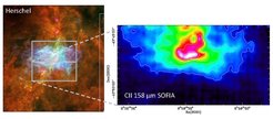 Left: Multi-colour image of Herschel observations of RCW36 in the constellation Vela, showing cold dust (in red) and warm dust (in green and blue). The area to be mapped with SOFIA is indicated in gray, with the lower half already observed in an earlier observing campaign in the spectroscopic line of ionized carbon (CII) at 158 µm wavelength. The resulting map is displayed at the right side.
