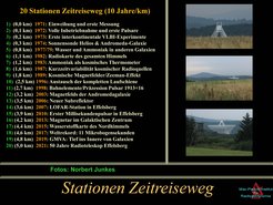 Tabelle mit den 20 Stationen des Zeitreisewegs am Radioteleskop Effelsberg. Der Weg verläuft über eine Gesamtlänge von 5 km und deckt 50 Jahre aus der Geschichte des 100-m-Radioteleskops von der Eröffnung bis zum Jubiläum im Jahr 2021 ab.
