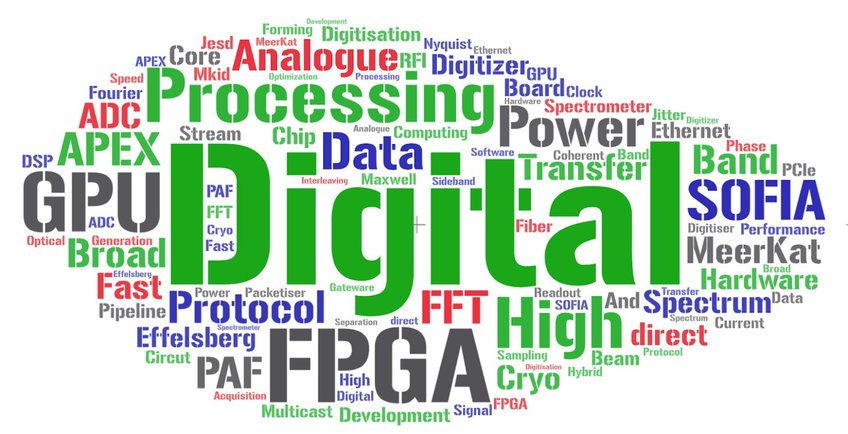 Digital Signal Processing