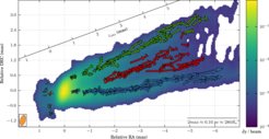 Two-dimensional velocity field in the jet in M87 obtained from multi-epoch VLBI images, usingwavelet decomposition for automated identification and tracking of significant structural patterns. Vectors indicate displacements of individual patterns between consecutive observing epochs (Mertens et al.2016, A&A 595, A54)