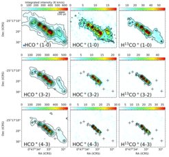Geschwindigkeits integrierte Karten mehrerer Moleküllinien von HCO+, HOC+ und H13CO+ in NGC253, des ALCHEMI-Projekts (Nanase et al. 2021). Die HOC+-Emission ist ein guter Indikator für Super-Blasen im interstellaren Medium, die entweder von Supernovae oder sich ausdehnenden HII-Regionen erzeugt werden. Seine Häufigkeit in Bezug auf HCO+ wird in Regionen verstärkt, die von kosmischen Strahlen und/oder UV-Photonen dominiert werden.