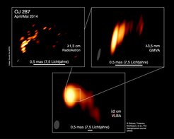 Abb. 1: Darstellung des gekrümmten Jets in der aktiven Galaxie OJ 287 in drei Radiobildern unterschiedlicher Wellenlänge und Auflösung. Oben links: Radiokarte bei 1,3 cm Wellenlänge mit RadioAstron, einem globalen Netzwerk von Radioteleskopen zusammen mit dem Weltraum-Radioteleskop Spektr-R. Oben rechts: Radiokarte bei 3,5 mm Wellenlänge mit dem „Global mm-VLBI Array“. Unten: Radiokarte bei 2 cm Wellenlänge mit dem „Very Long Baseline Array“, einem Netzwerk aus zehn Radioteleskopen in den USA. Die Ellipsen unten links geben die jeweilige Bildauflösung an, die Winkel- und Längenskala wird durch einen horizontalen weißen Balken am unteren Rand angezeigt. Das Bild oben links hat eine rekordverdächtige Auflösung von ca. 12 Mikrobogensekunden, die durch Einbindung des Weltraum-Radioteleskops mit seiner Entfernung von bis zu 15 Erddurchmessern erreicht wird.