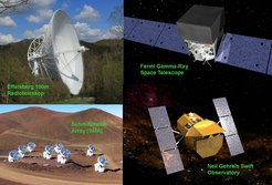 Abb 2. Die für die Beobachtungen eingesetzten Teleskope umfassen zwei Radioteleskope, das 100-m-Radioteleskop Effelsberg in Deutschland und das Submillimeter-Array auf Hawaii, sowie zwei Satellitenobservatorien: Fermi im Gammastrahlenbereich und das Neil-Gehrels-Swift-Observatorium im optischen, UV- und Röntgenbereich.