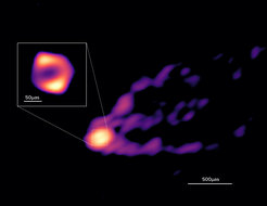 Fig. 2: GMVA+ALMA image of the central black hole region in Messier 87 obtained on April 14-15, 2018 at 3.5 mm wavelength. The large image depicts the jet and central ring as reconstructed by the standard CLEAN method. The inset shows a magnification of the inner region obtained with the super-resolving SMILI method, revealing the ring shape with a diameter of 64 microarcseconds, which corresponds to 8.4 Schwarzschild radii.
