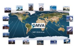 Fig. 3: Map of the Global Millimetre VLBI Array (GMVA), the network of radio telescopes used to image Messier 87 at 3.5 millimetre wavelength.
