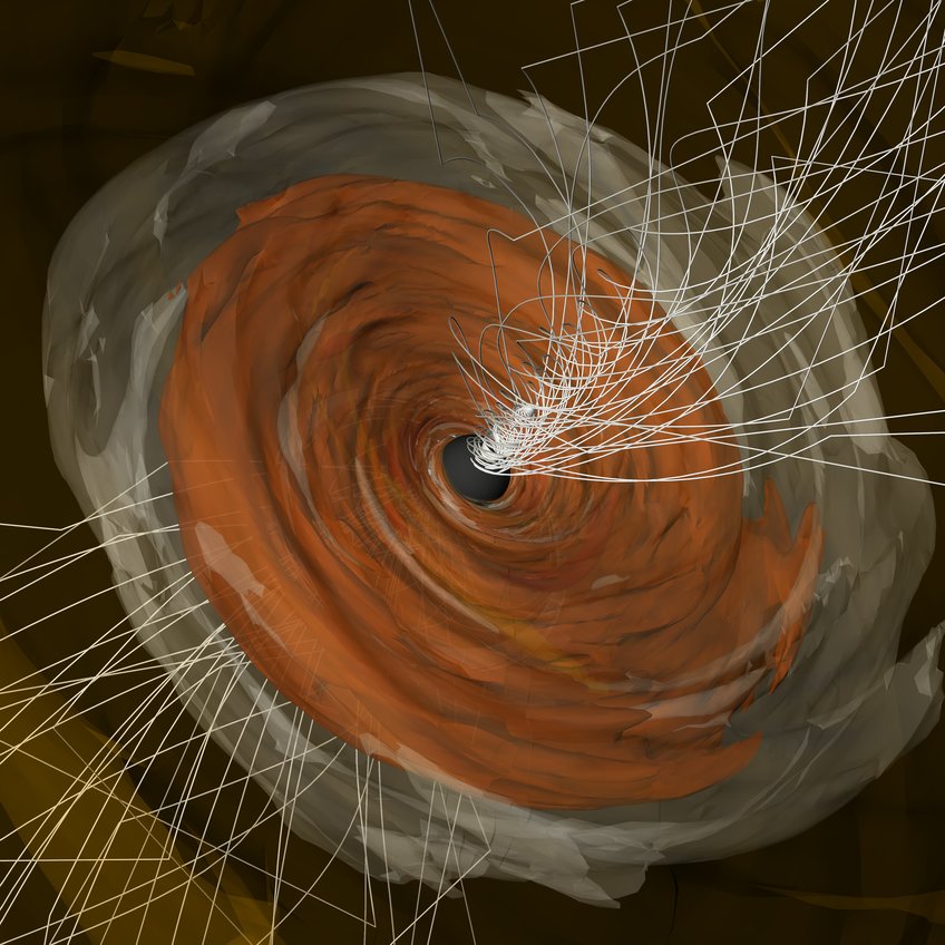 Computersimulation des Plasmas um das supermassereiche Schwarze Loch im Zentrum der Galaxie M87. Eine neue Analyse von zirkular polarisiertem (oder spiralförmigem) Licht in EHT-Beobachtungen zeigt, dass in der Nähe des Schwarzen Lochs starke Magnetfelder existieren. Diese Magnetfelder wirken auf die einfallende Materie zurück und tragen dazu bei, dass Materiestrahlen mit Geschwindigkeiten nahe der Lichtgeschwindigkeit nach außen geschleudert werden.