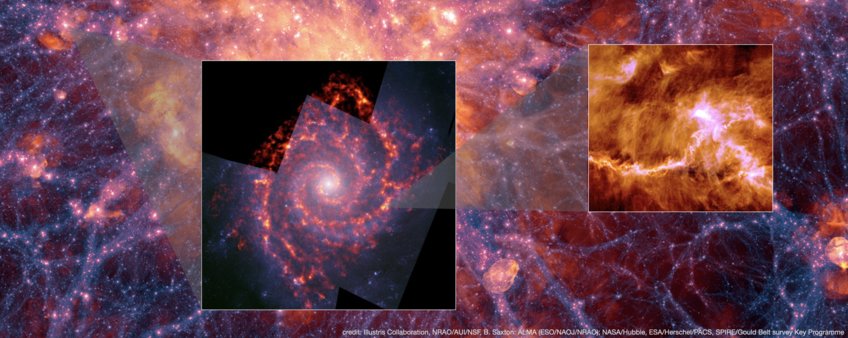 Sternentstehung und Galaxienentwicklung Sternentstehung und Galaxienentwicklung