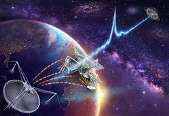 Fig. 1: Artist's impression of the radio telescopes used within the European VLBI Network (EVN) to observe the radio source FRB 121102. For this source, exact direction and thus the galaxy of origin of a fast radio burst could be identified for the first time.