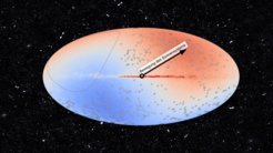 Abb. 1: Eine Karte des Himmels, überlagert mit einem Teil der MeerKAT-Beobachtungen, die jeweils einige tausend Radioquellen enthalten. In der Himmelskarte markieren die Kreise die Positionen von 391 Belichtungen mit insgesamt 971.980 Quellen. Der Pfeil zeigt die Richtung des kosmischen Dipols, der ursprünglich durch Messungen der kosmischen Mikrowellenhintergrundstrahlung ermittelt wurde. Der Dipoleffekt lässt die Quellen in Richtung der Bewegung zahlreicher (roter Teil) und in der entgegengesetzten Richtung (blauer Teil) weniger zahlreich erscheinen.